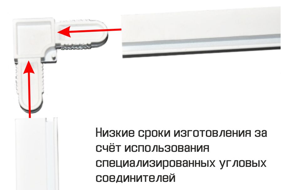 Сборка профилей рамочной сетки