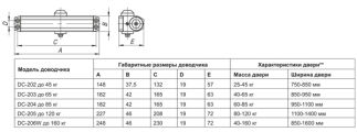 Доводчик дверний DC-204 AL до 85 кг (алюміній) FUARO (с рычажной тягой) - Изображение 1